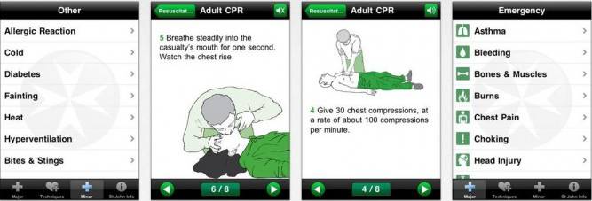 Cyclist specific First Aid app